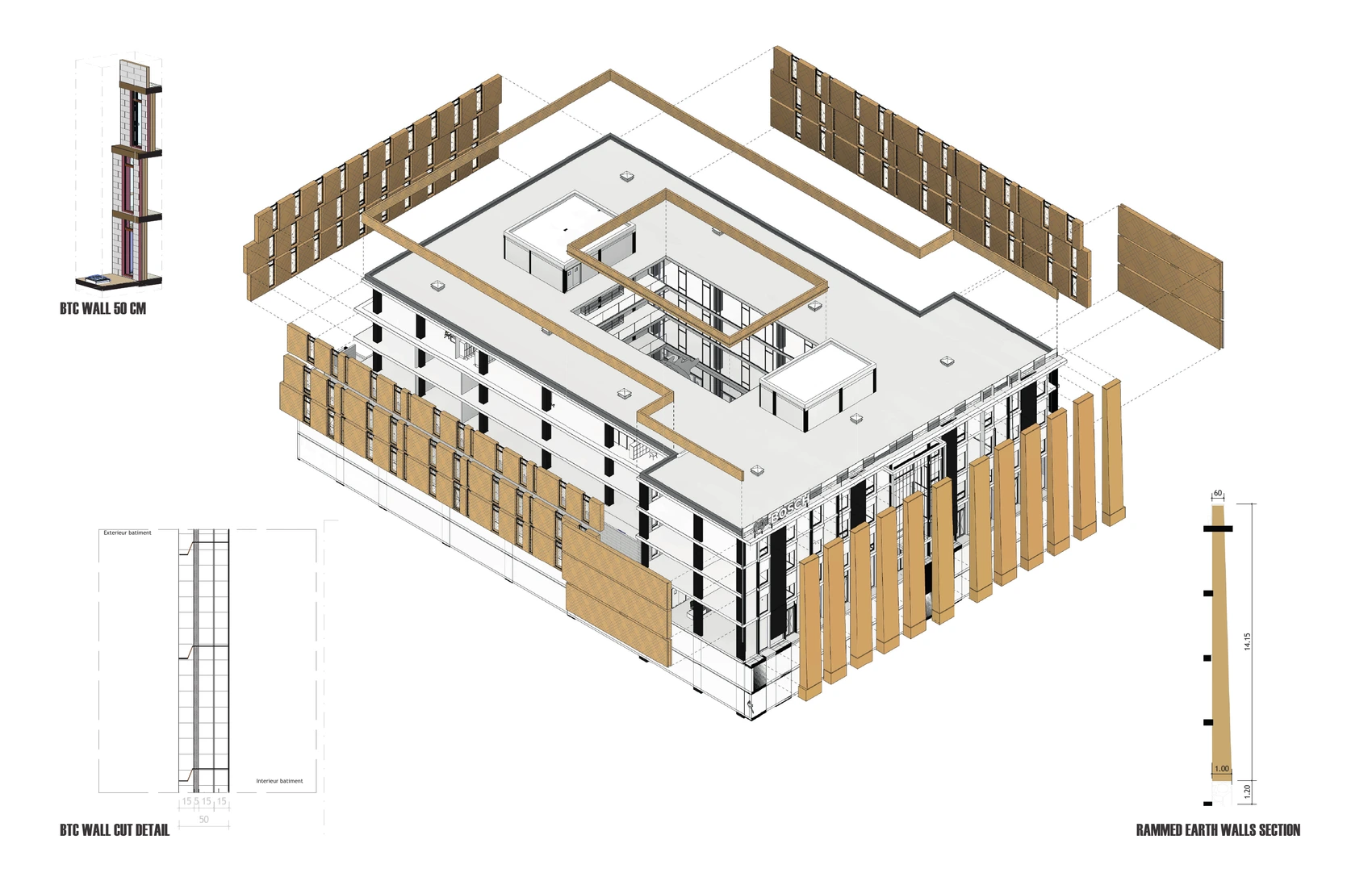 Exploded axonometric of the Bosch headquarters: outer envelope in rammed earth and compressed earth blocks (CEB)